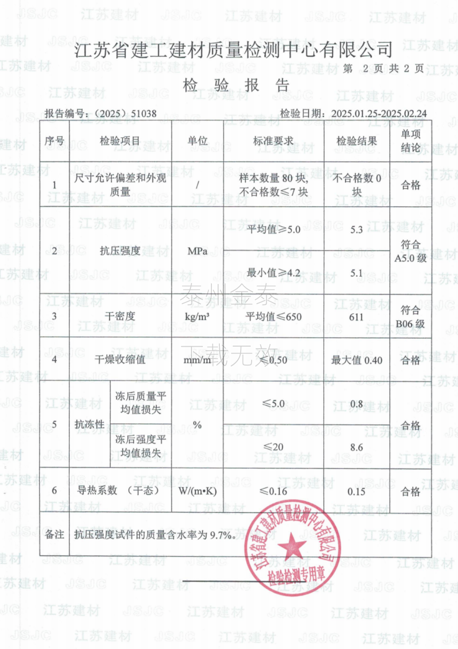 檢驗(yàn)報(bào)告